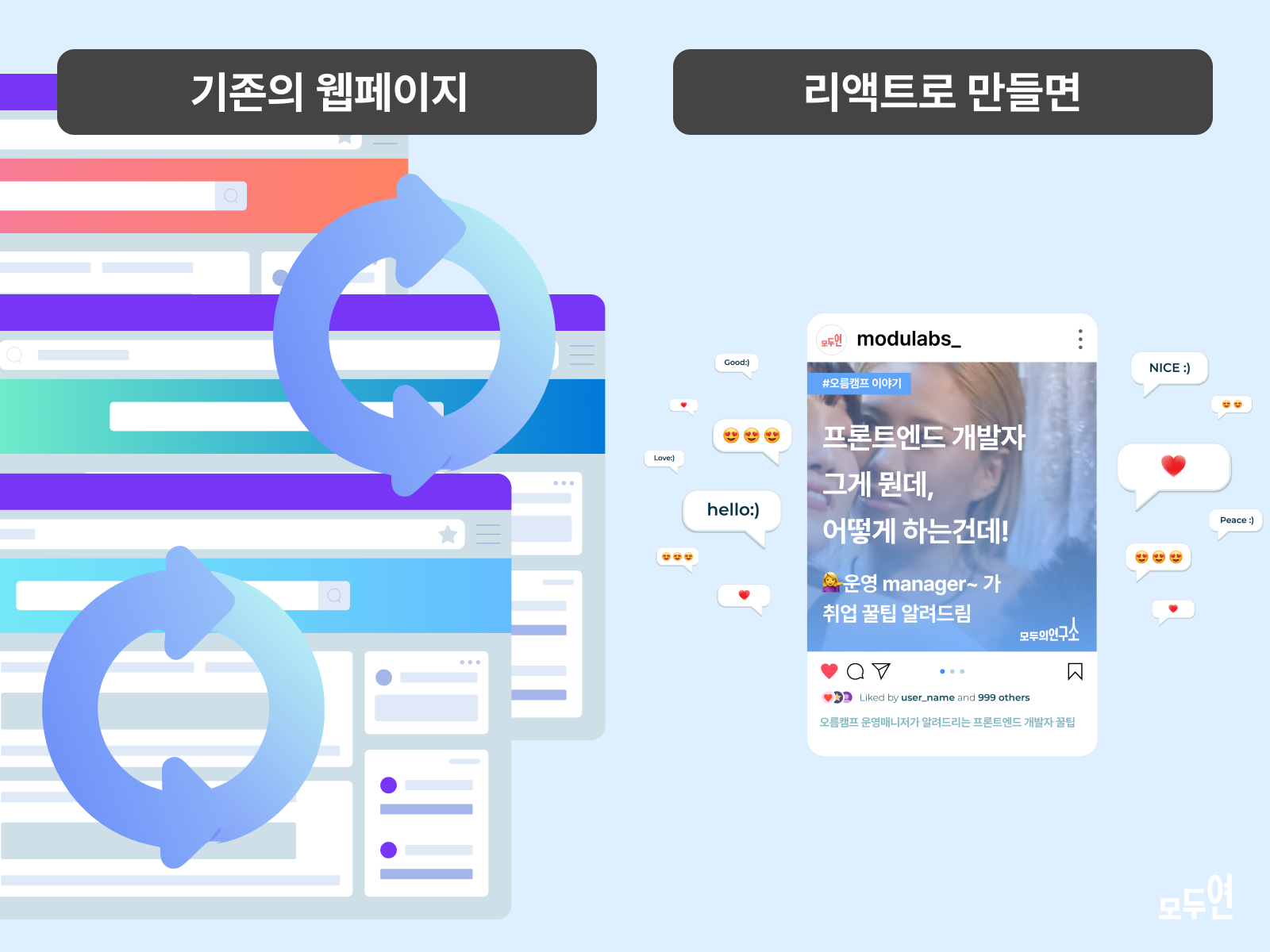 리엑트 React 점유율 1위 , 프론트엔드 트렌드를 이끄는 리액트의 매력 | 블로그 | 모두의연구소